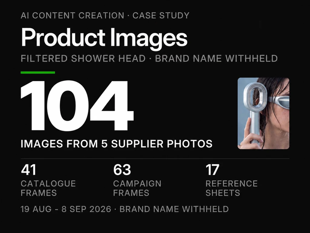 AI product-image case-study cover showing 104 product images from five supplier photos.