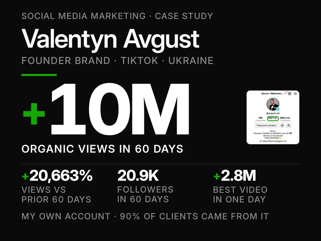 Valentyn Avgust founder-brand case-study cover.