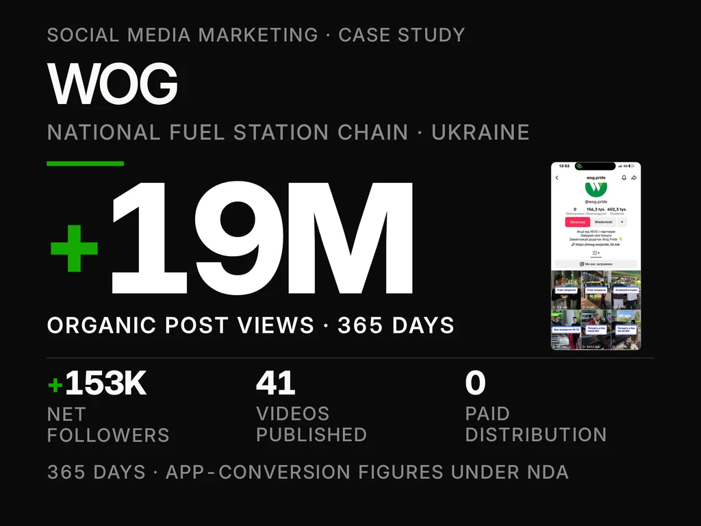 WOG case-study cover.