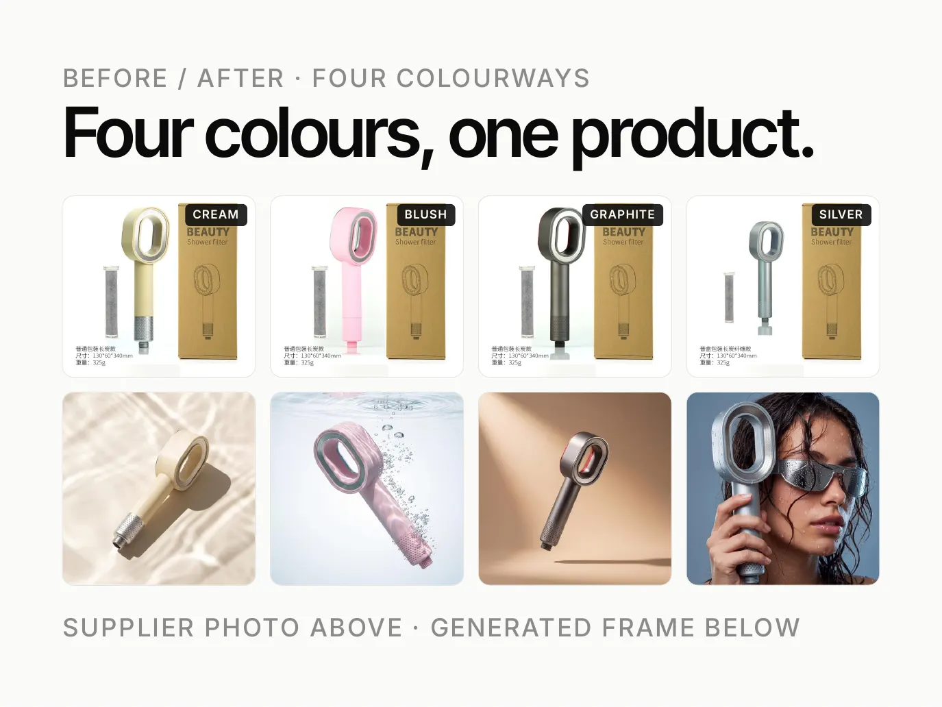 AI Product Image System presentation — slide 6 of 39