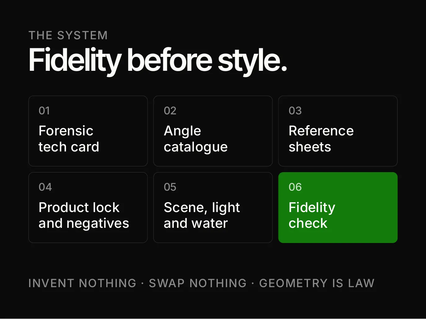 AI Product Image System presentation — slide 8 of 39