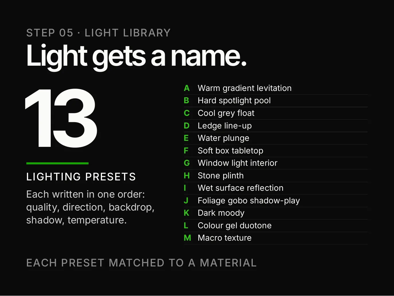 AI Product Image System presentation — slide 18 of 39