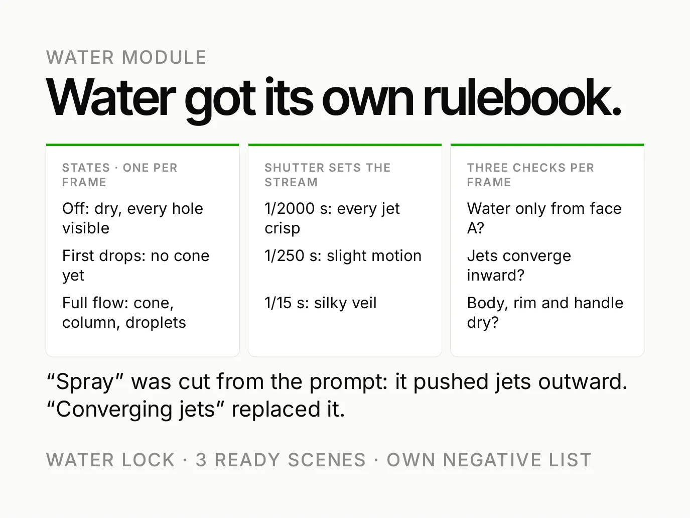 AI Product Image System presentation — slide 21 of 39