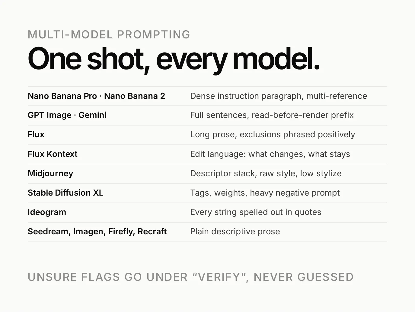AI Product Image System presentation — slide 23 of 39