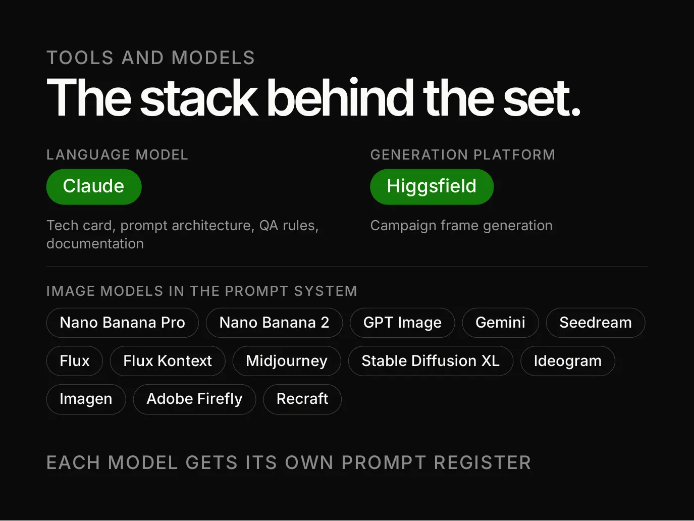 AI Product Image System presentation — slide 24 of 39
