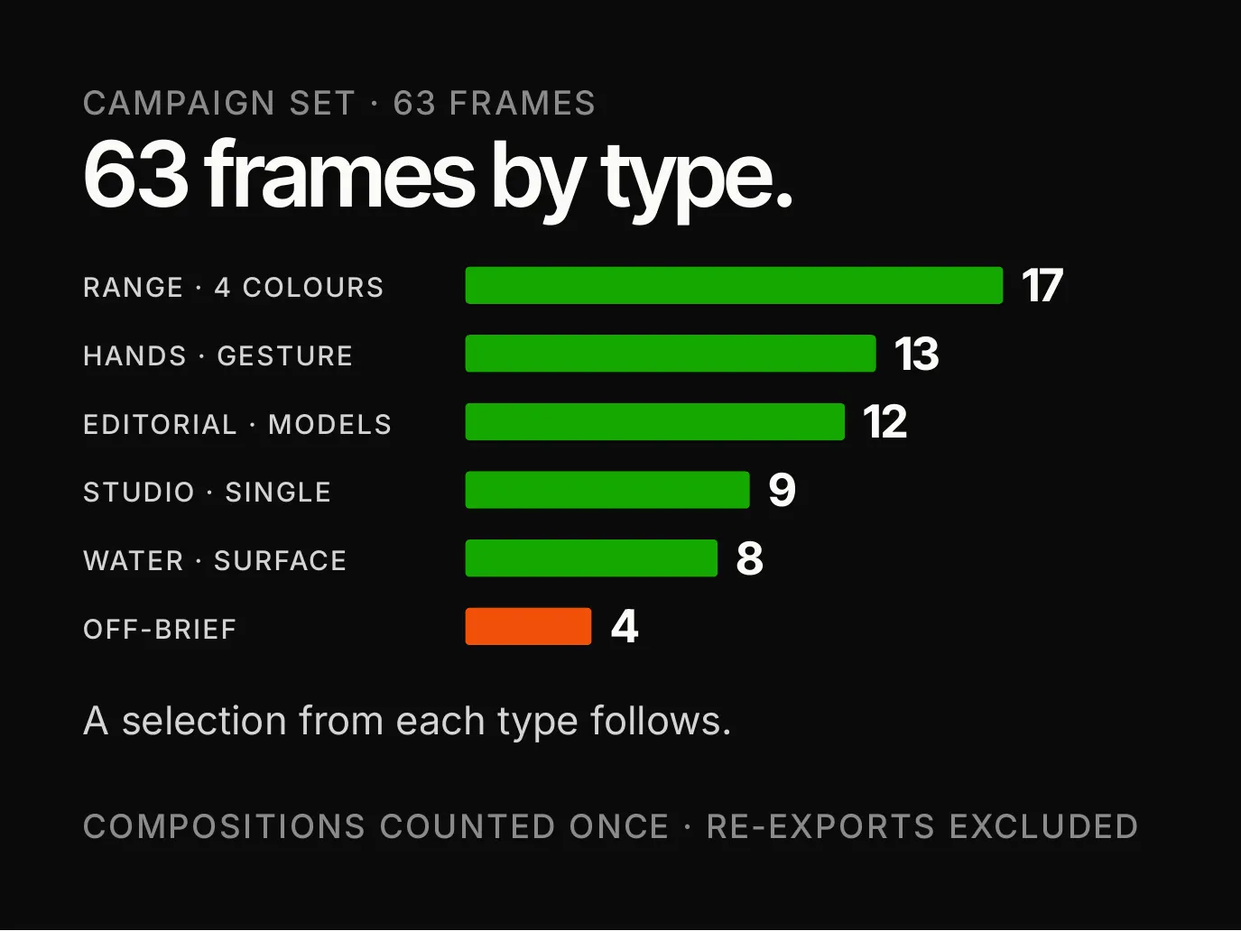 AI Product Image System presentation — slide 26 of 39