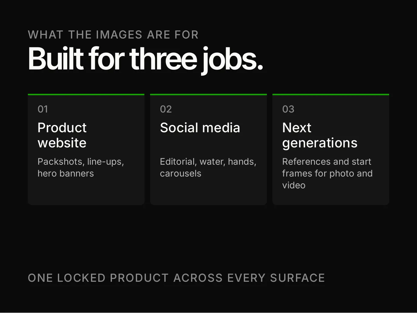 AI Product Image System presentation — slide 34 of 39