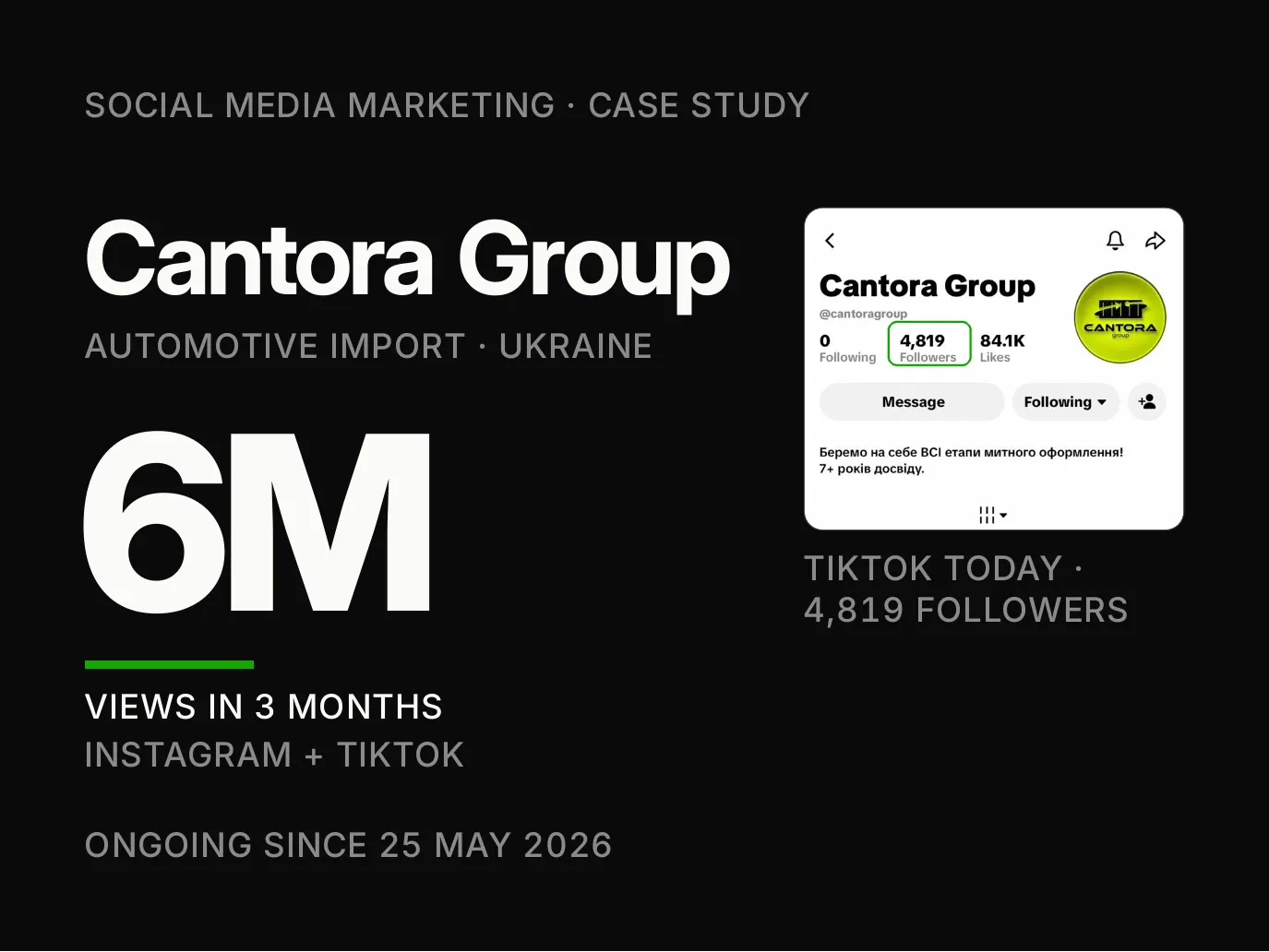 Cantora Group presentation — slide 1 of 16