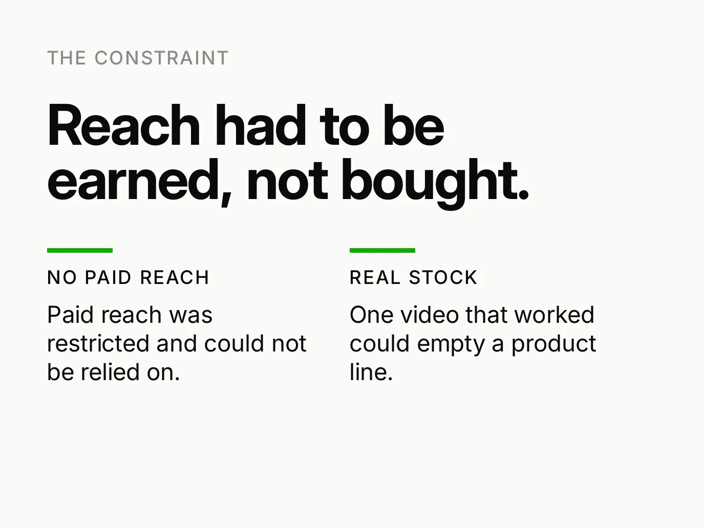 Dropshipping Store presentation — slide 4 of 16