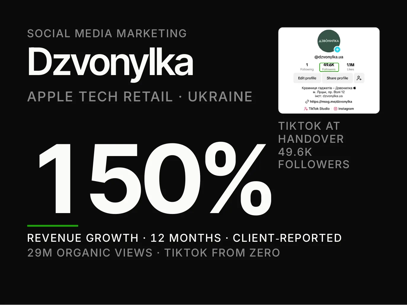 Dzvonylka presentation — slide 1 of 17