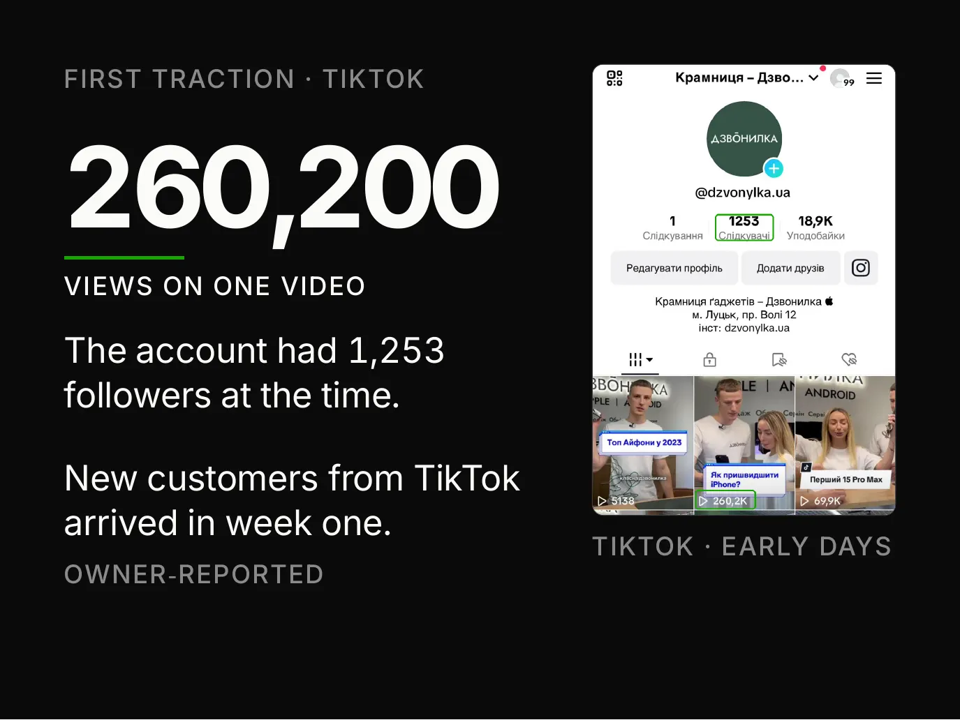 Dzvonylka presentation — slide 6 of 17