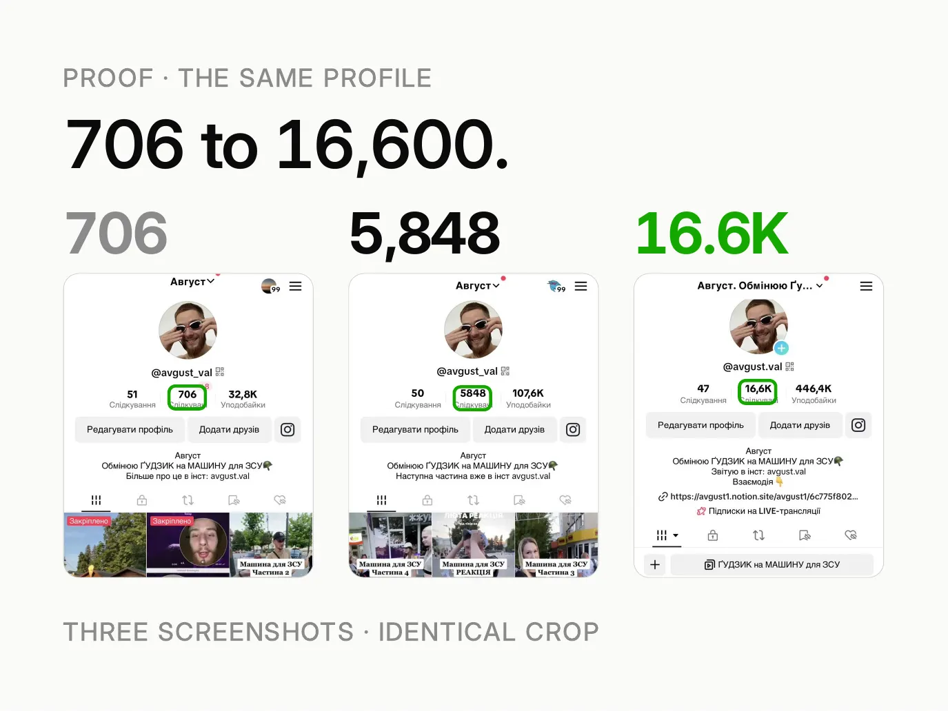 Valentyn Avgust — Founder Brand presentation — slide 10 of 15