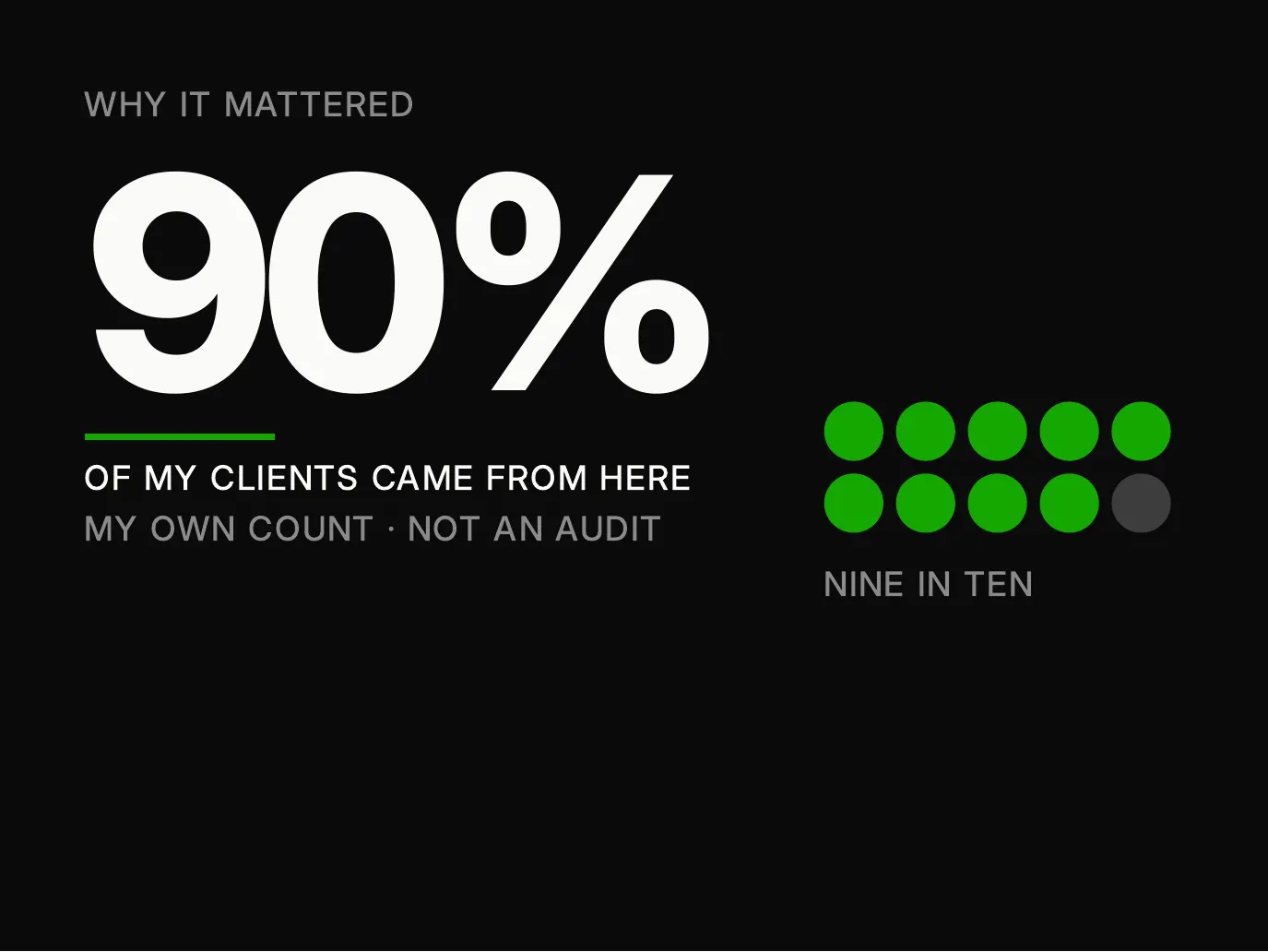 Valentyn Avgust — Founder Brand presentation — slide 12 of 15