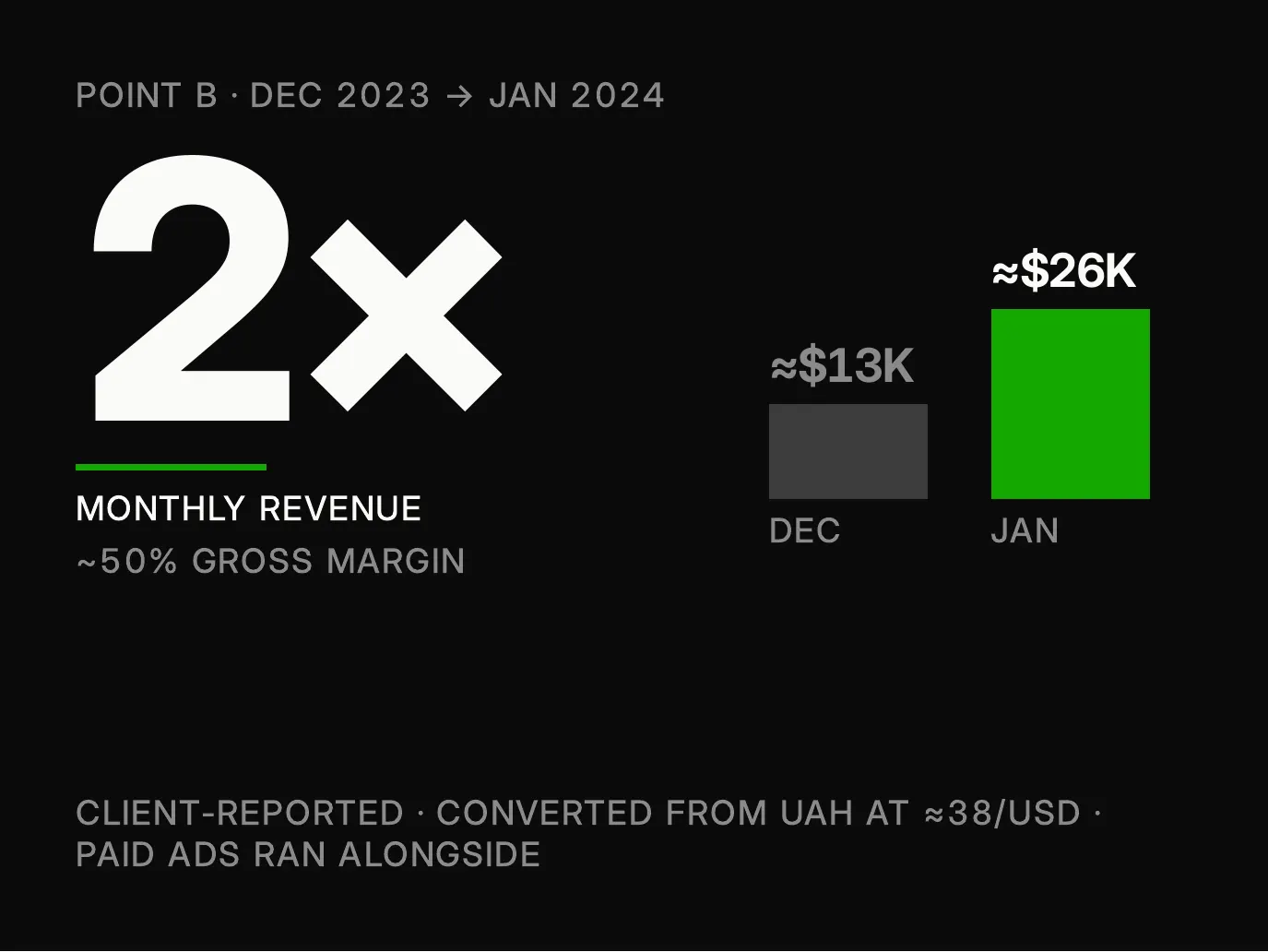 Getman Store presentation — slide 10 of 18