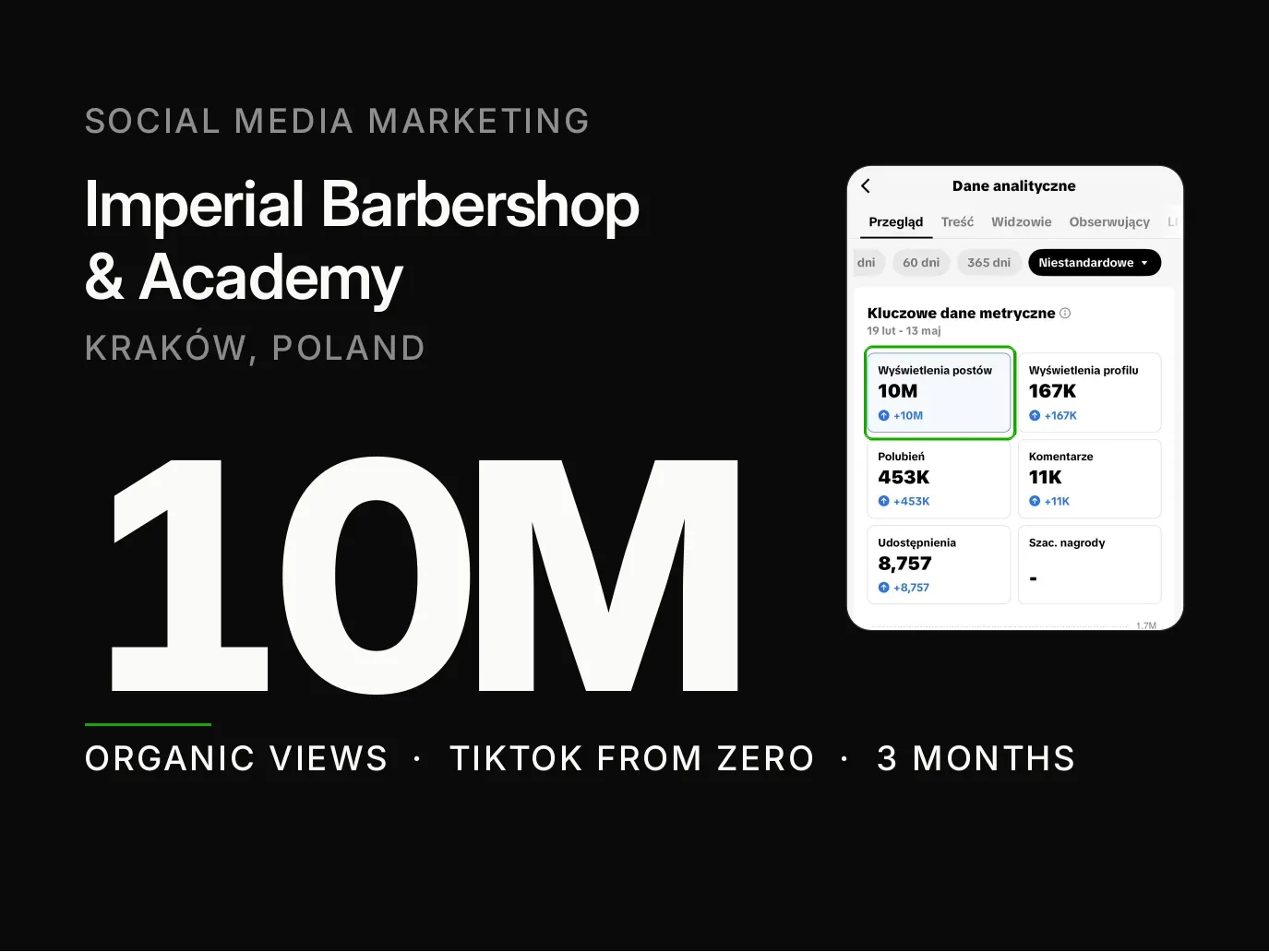 Imperial Barbershop & Academy presentation — slide 1 of 16
