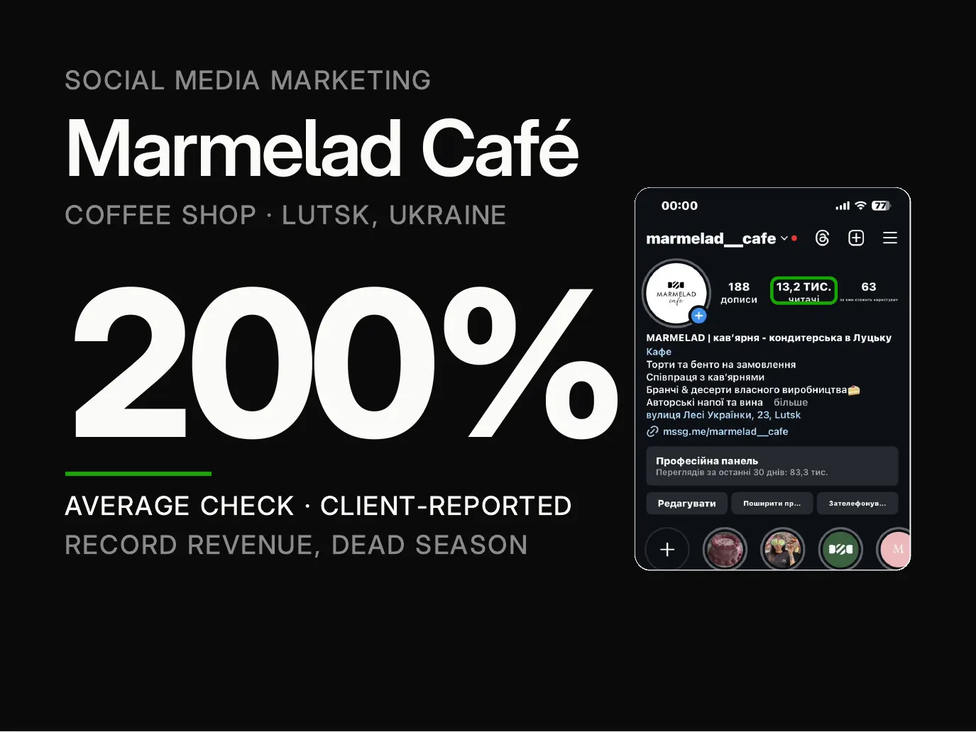 Marmelad Café presentation — slide 1 of 16